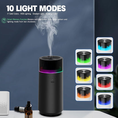 Car essential oil diffuser with automatic on/off function, portable humidifier with memory function, battery V1188-MS-313-0153