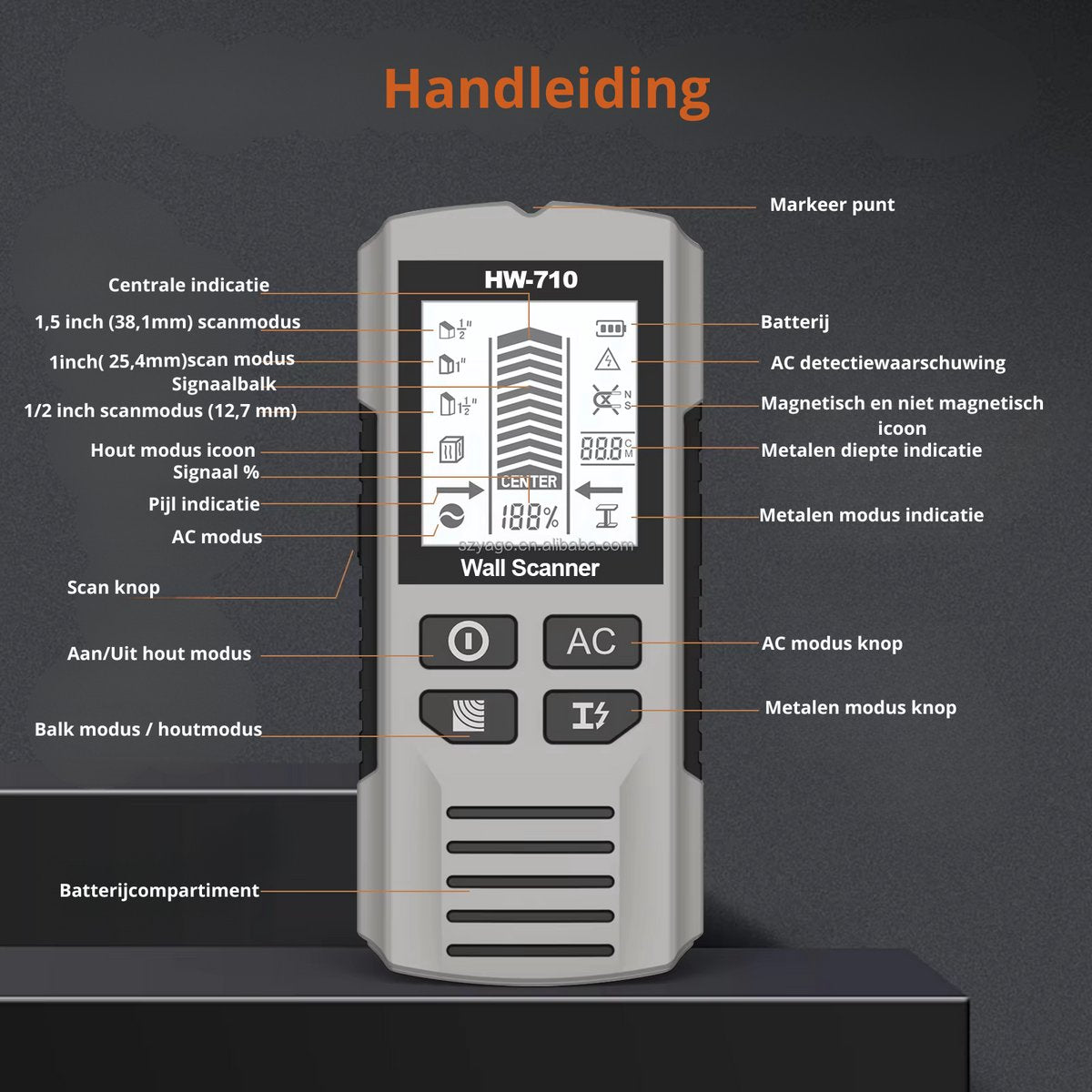 Pipe Finder - Pipe Detector - detector for walls, wood, metal, pipes, wiring - in-depth analysis V1188-MS-313-0246