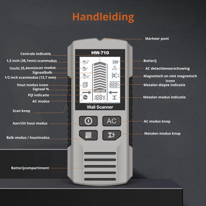 Pipe Finder - Pipe Detector - detector for walls, wood, metal, pipes, wiring - in-depth analysis V1188-MS-313-0246