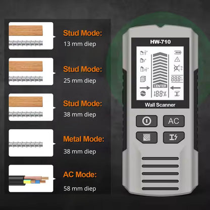 Pipe Finder - Pipe Detector - detector for walls, wood, metal, pipes, wiring - in-depth analysis V1188-MS-313-0246