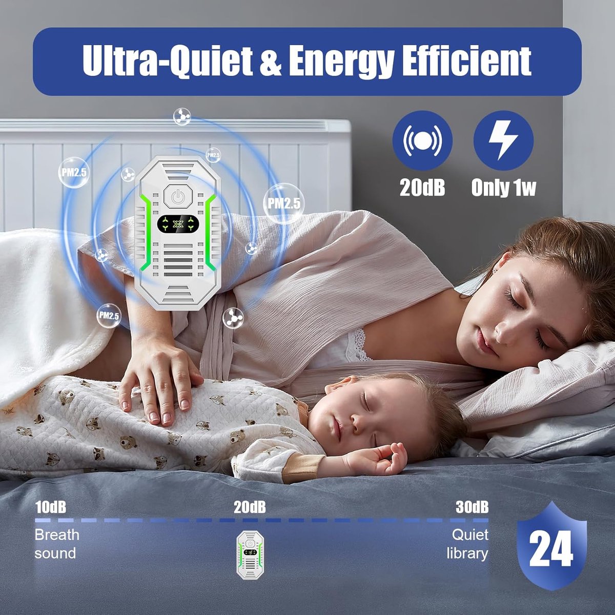 Air purifier - Plug-in negative ion air purifier - Home air purifier - Deodorizer - Ionizer - For pets, V1188-MS-313-0350