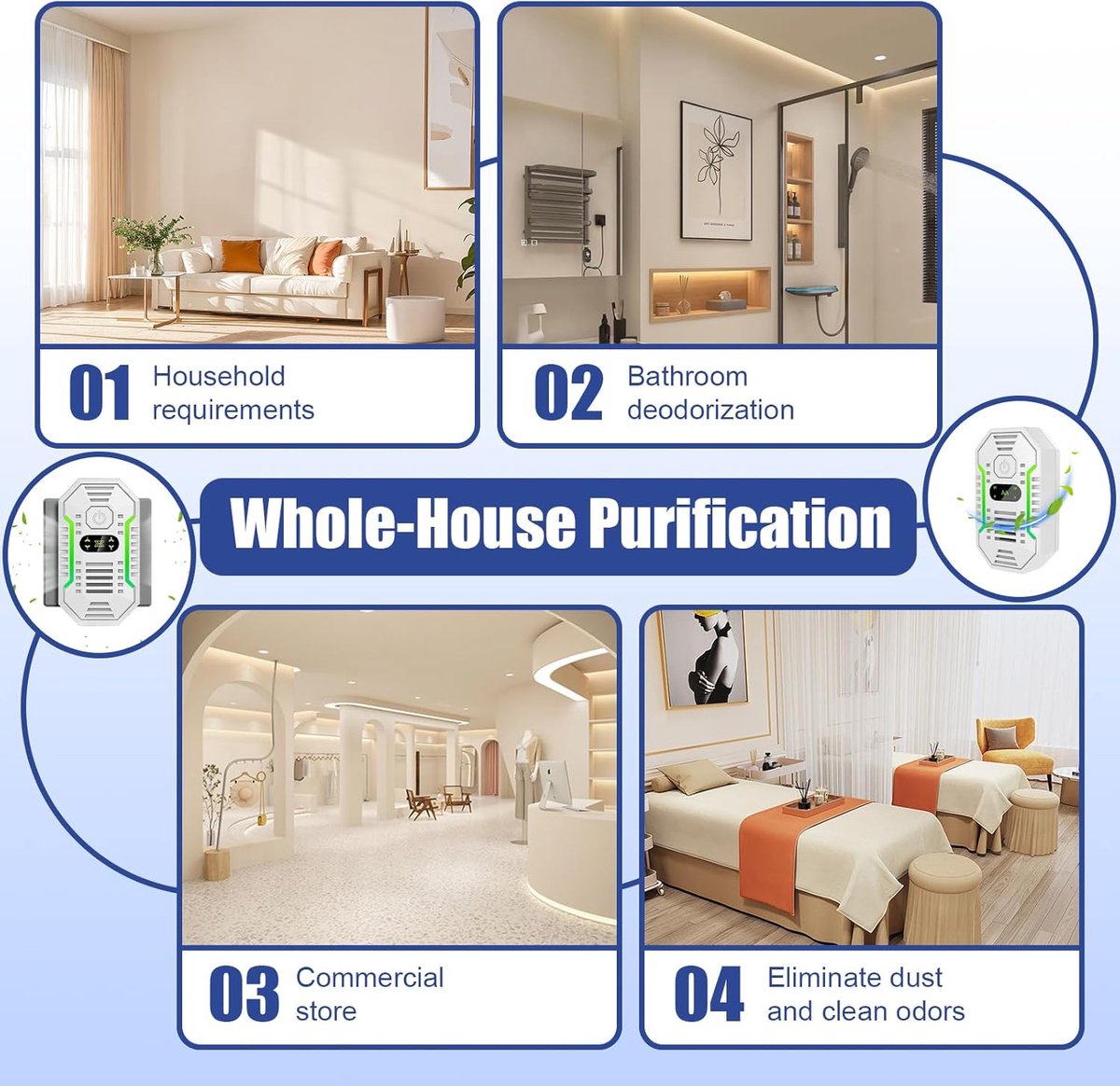 Air purifier - Plug-in negative ion air purifier - Home air purifier - Deodorizer - Ionizer - For pets, V1188-MS-313-0350