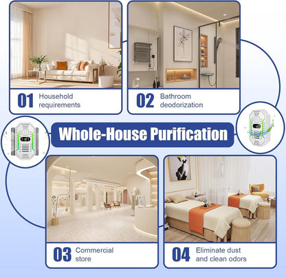 Air purifier - Plug-in negative ion air purifier - Home air purifier - Deodorizer - Ionizer - For pets, V1188-MS-313-0350