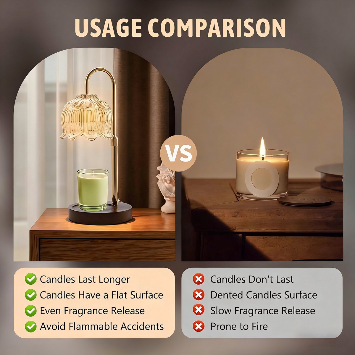 Candle Lamp - Candle Warmer - Candle Warmer with Dimmer - Electric Candle Lamp with Timer - For Scented Jar V1188-MS-313-0375