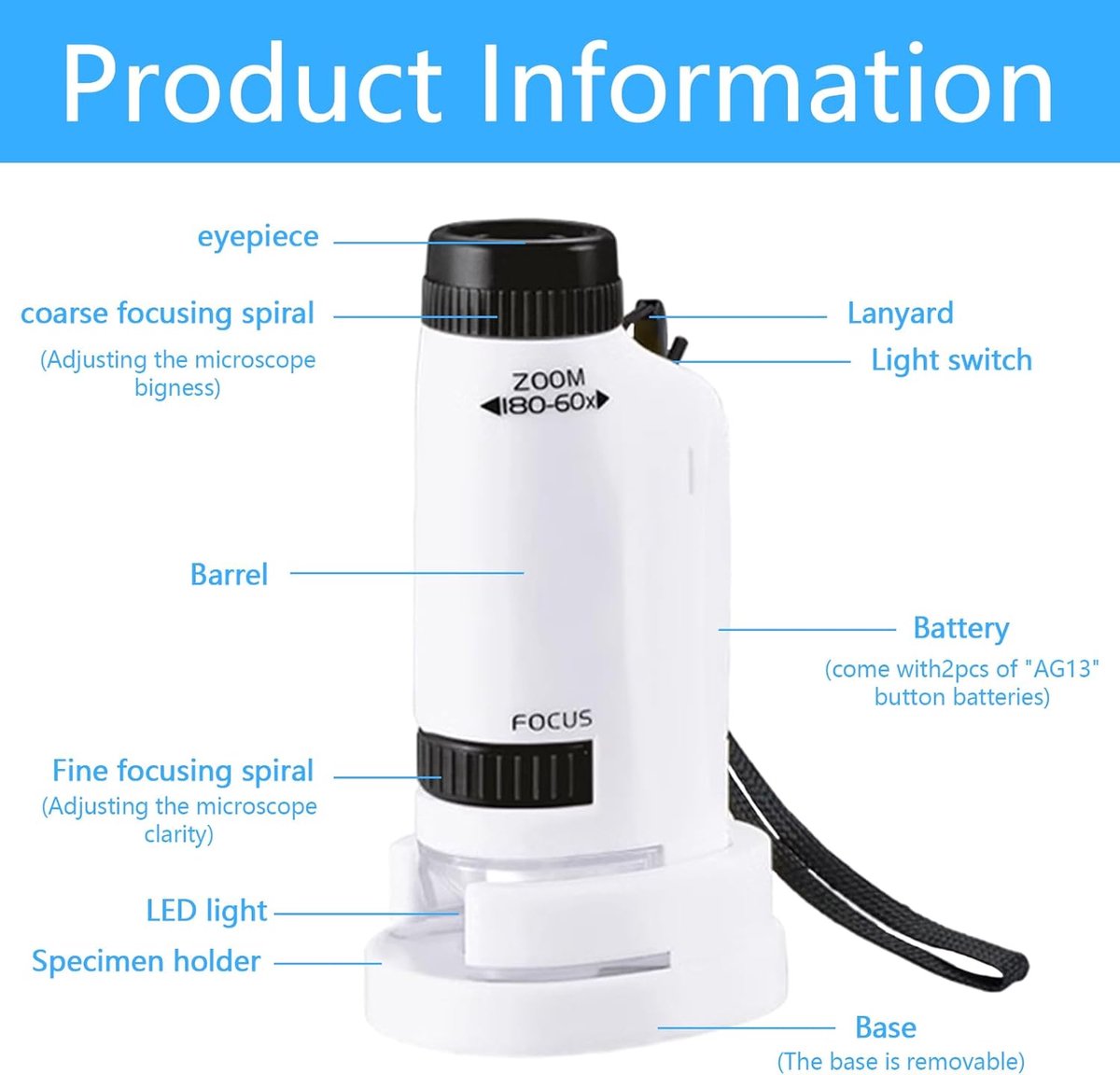 Microscope - Children's Microscope - Portable Pocket Microscope - Mini 60X-180X - Kids Exploration Kit - for V1188-MS-313-0424
