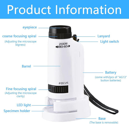 Microscope - Children's Microscope - Portable Pocket Microscope - Mini 60X-180X - Kids Exploration Kit - for V1188-MS-313-0424