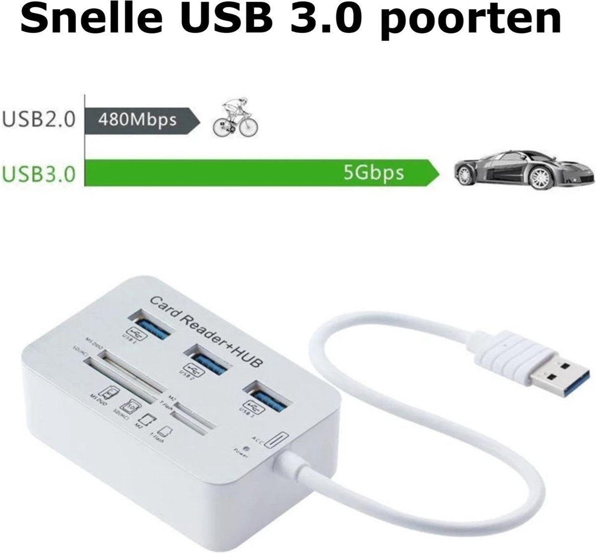 USB 3.0 Hub with 3-Port Splitter and Memory Card Reader - SD/TF/Micro SD Card Reader - USB 3.0 Hub V1188-MS-313-0496