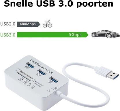 USB 3.0 Hub with 3-Port Splitter and Memory Card Reader - SD/TF/Micro SD Card Reader - USB 3.0 Hub V1188-MS-313-0496