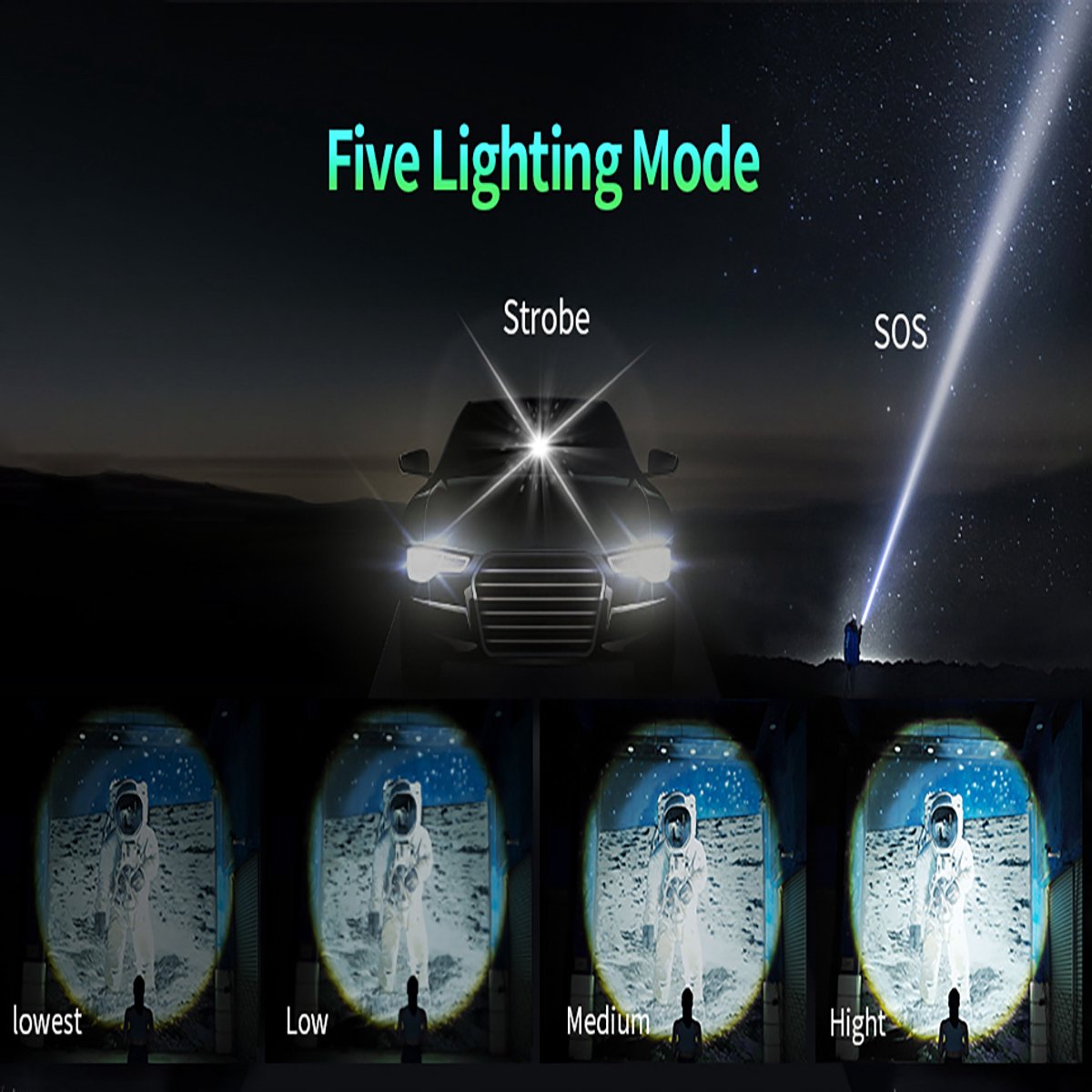 Rechargeable LED Flashlight - Military Flashlight - 5000 lumens - 26650 rechargeable battery - 6 modes - V1188-MS-313-0535