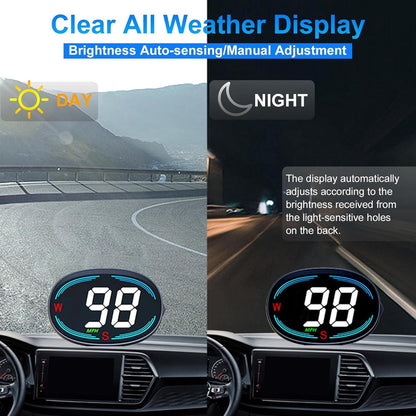 Speedometer - GPS Speedometer - Car Accessories - Universal Head-Up Display - MPH Speedometer - Plug and Play V1188-MS-313-0599