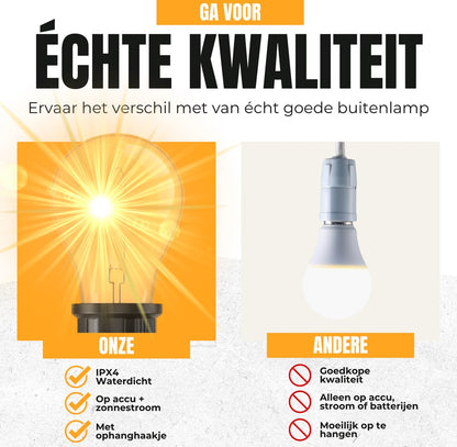 2-piece camping lamp - emergency lighting - 3 settings - camping lamp - rechargeable camping lamp - tent lamp V1188-MS-313-0625