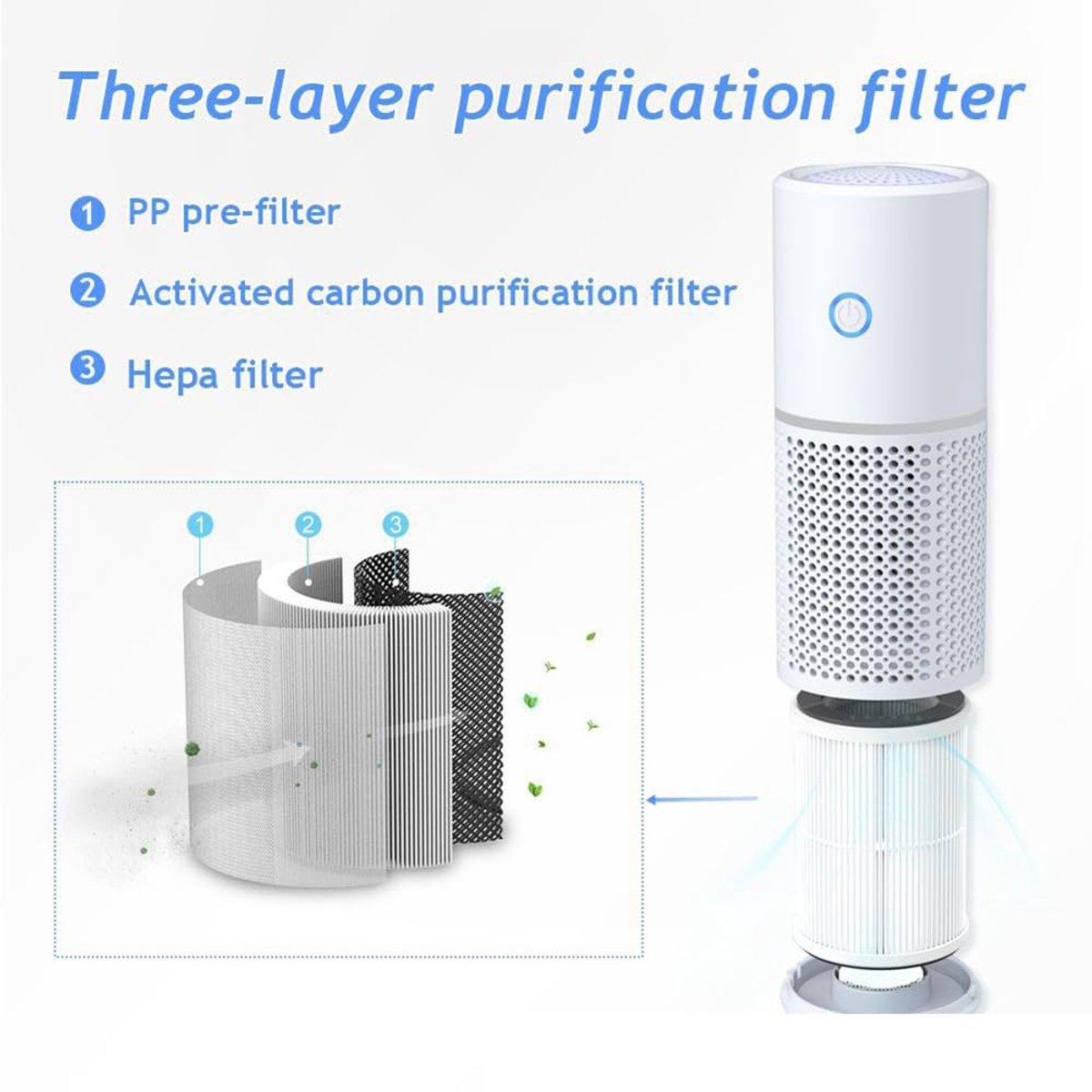 Air purifier - Mini portable air purifier - Car air filter - Ionizer - Works against dust mites and hay fever V1188-MS-313-0684