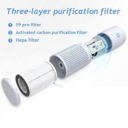 Air purifier - Mini portable air purifier - Car air filter - Ionizer - Works against dust mites and hay fever V1188-MS-313-0684