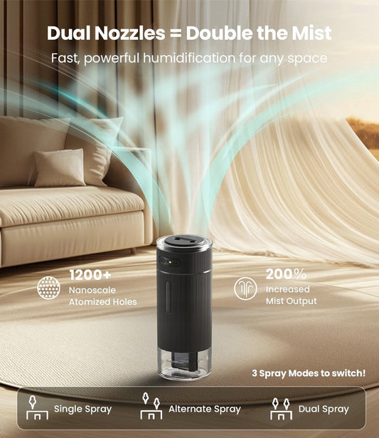 Humidifiers - Air humidifier - Bedroom humidifier - Mini desktop humidifier for travel, office, or children's V1188-MS-313-0725