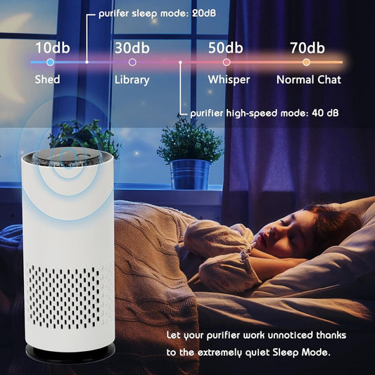 Air purifier - Negative ion air purifier - Air purifier for the home - Rooms up to 20 m2 - Negative ion air V1188-MS-313-0927