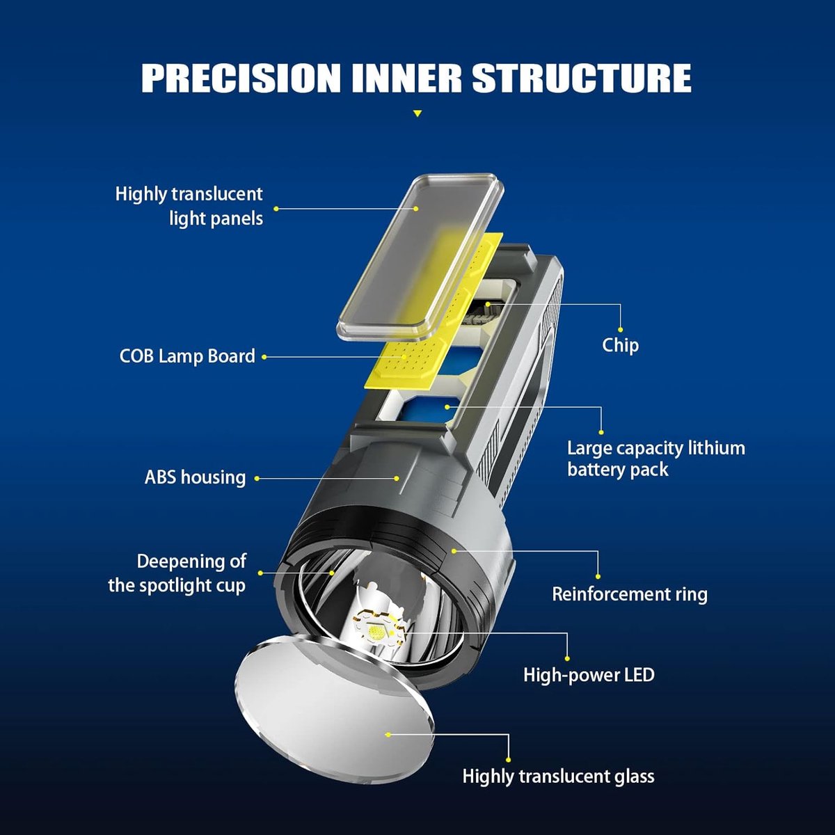 Rechargeable LED flashlight, powerful 6000 lumen outdoor emergency flashlight with 6 modes, USB data cable, V1188-MS-313-0937