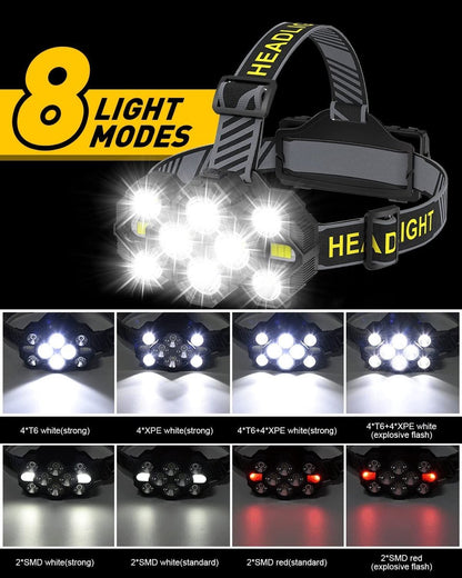 Headlamp - Rechargeable LED Headlamp - 10 LEDs - Extra powerful - 1000 lumens - 150-meter beam distance - V1188-MS-313-0989