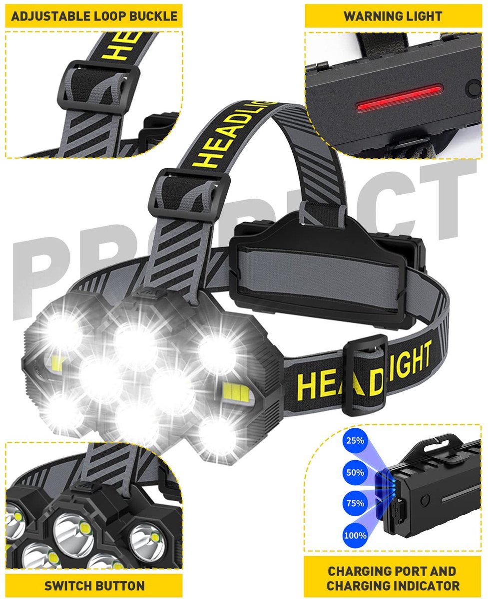 Headlamp - Rechargeable LED Headlamp - 10 LEDs - Extra powerful - 1000 lumens - 150-meter beam distance - V1188-MS-313-0989