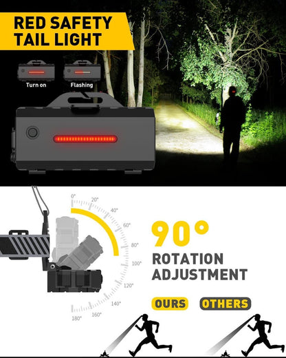 Headlamp - Rechargeable LED Headlamp - 10 LEDs - Extra powerful - 1000 lumens - 150-meter beam distance - V1188-MS-313-0989
