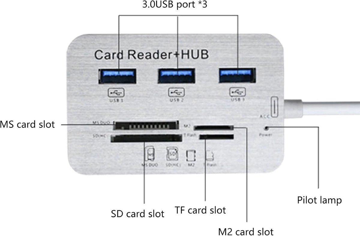 USB 3.0 Hub with 3-Port Splitter and Memory Card Reader - SD/TF/Micro SD Card Reader - USB 3.0 Hub V1188-MS-313-0998