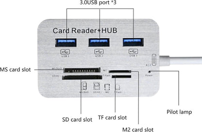 USB 3.0 Hub with 3-Port Splitter and Memory Card Reader - SD/TF/Micro SD Card Reader - USB 3.0 Hub V1188-MS-313-0998