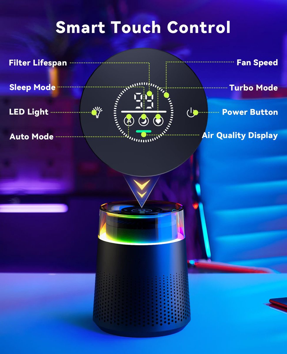Air purifier - Air purifier with LED - Negative ion air purifier - Home air purifier - Negative ion air V1188-MS-313-1053