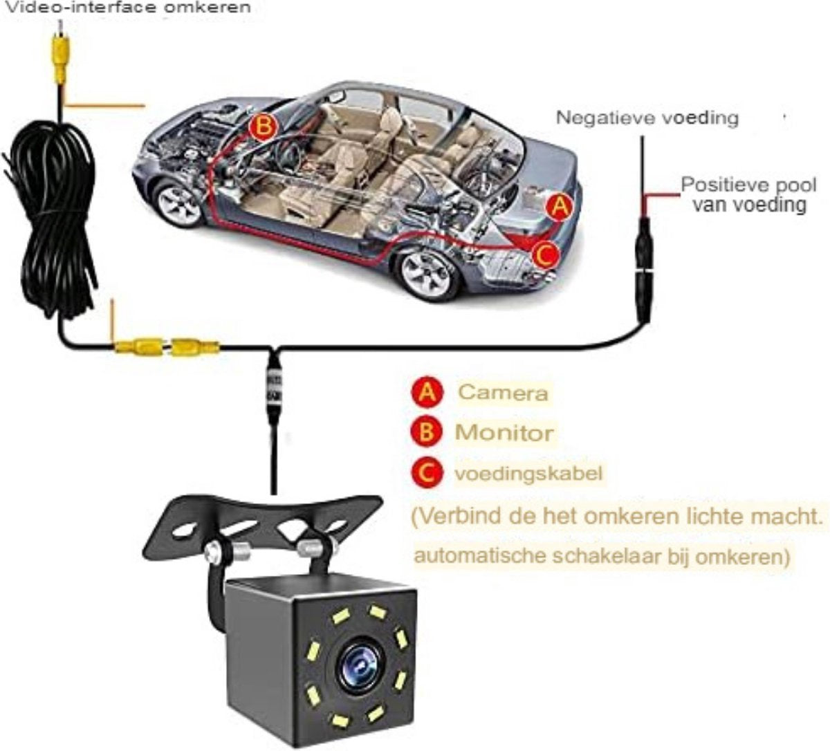 Rearview camera - Parking sensors V1188-MS-313-1089