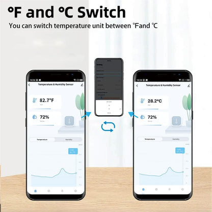 4-Pack Smart WiFi Thermometer Hygrometer with App Notification, Compatible with Alexa, White V1188-MS-325-0106