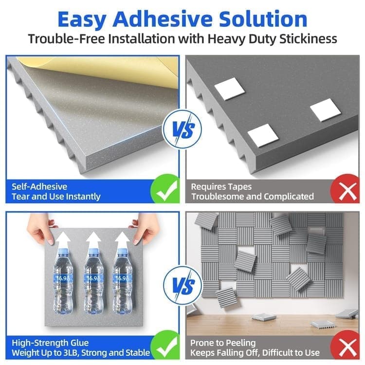 12 Self-Adhesive Acoustic Panels, High Density Sound Absorbing Insulation, Grey, 30x30x5cm V1188-MS-325-0118