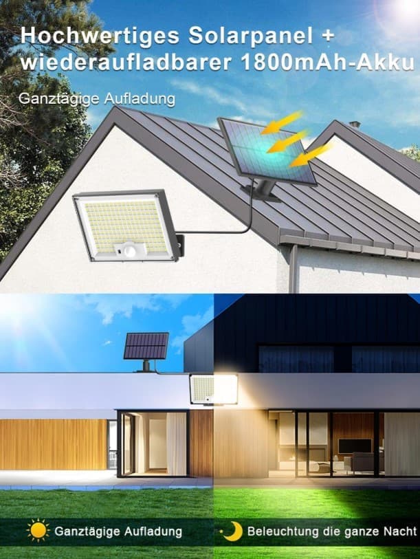 172 LED Solar Light Outdoor with Motion Sensor, IP65 Waterproof, 3 Modes for Garden and Driveway V1188-MS-325-0218