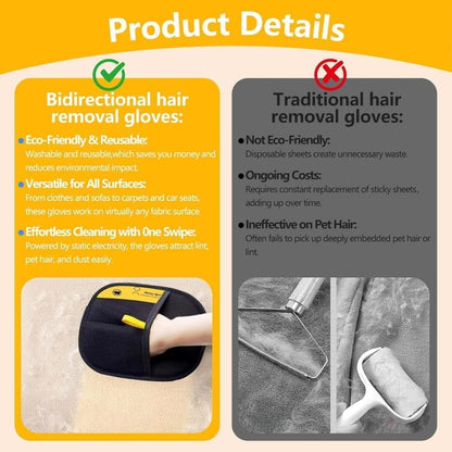 2-Pack Pet Fur Removal Glove, Double-Sided Reusable Static Hair Remover, Compatible with Cats and Dogs V1188-MS-325-0260