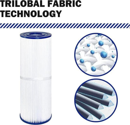 2-pack Pool Filter Cartridges Compatible with Unicel C-4326 Pleatco PRB25-IN Filbur FC-2375, 25 Square Feet V1188-MS-325-0271