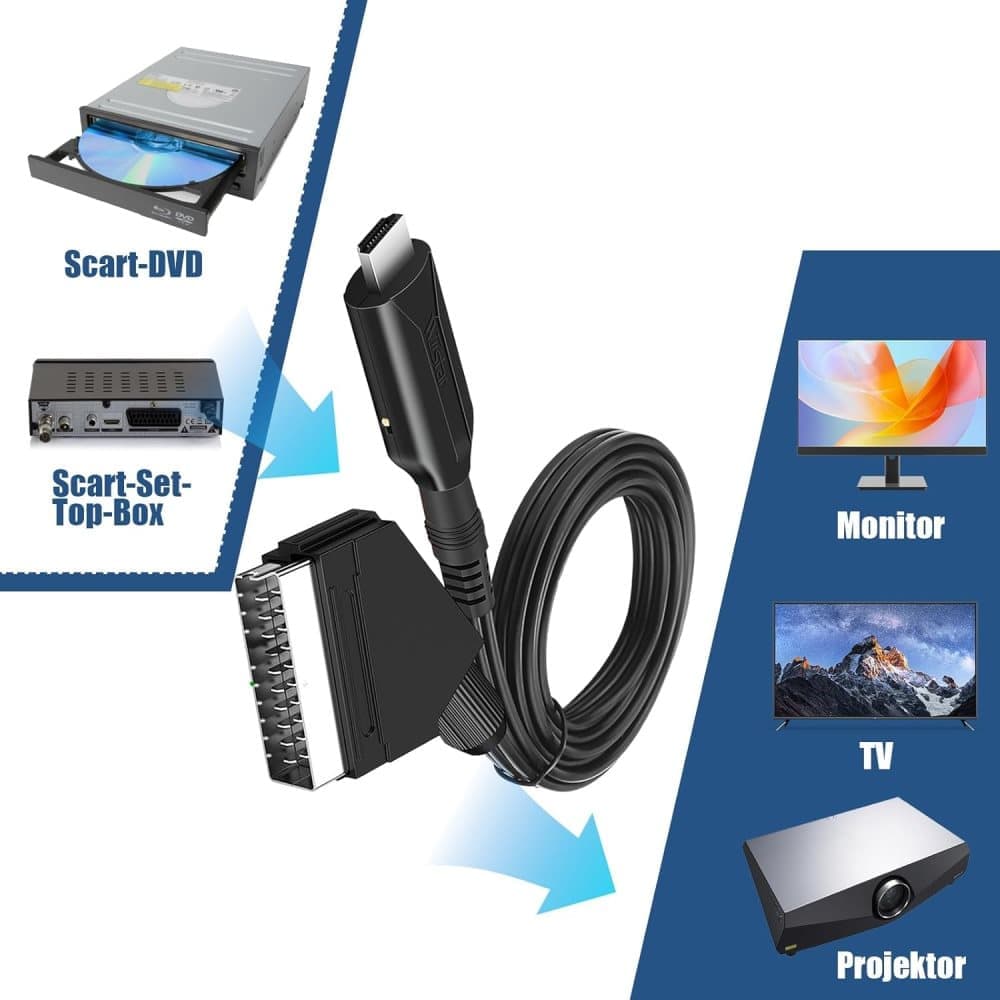 SCART to HDMI Converter 1080P, Wireless Adapter Plug & Play, Compatible with Home Theater TV Projector V1188-MS-325-0272