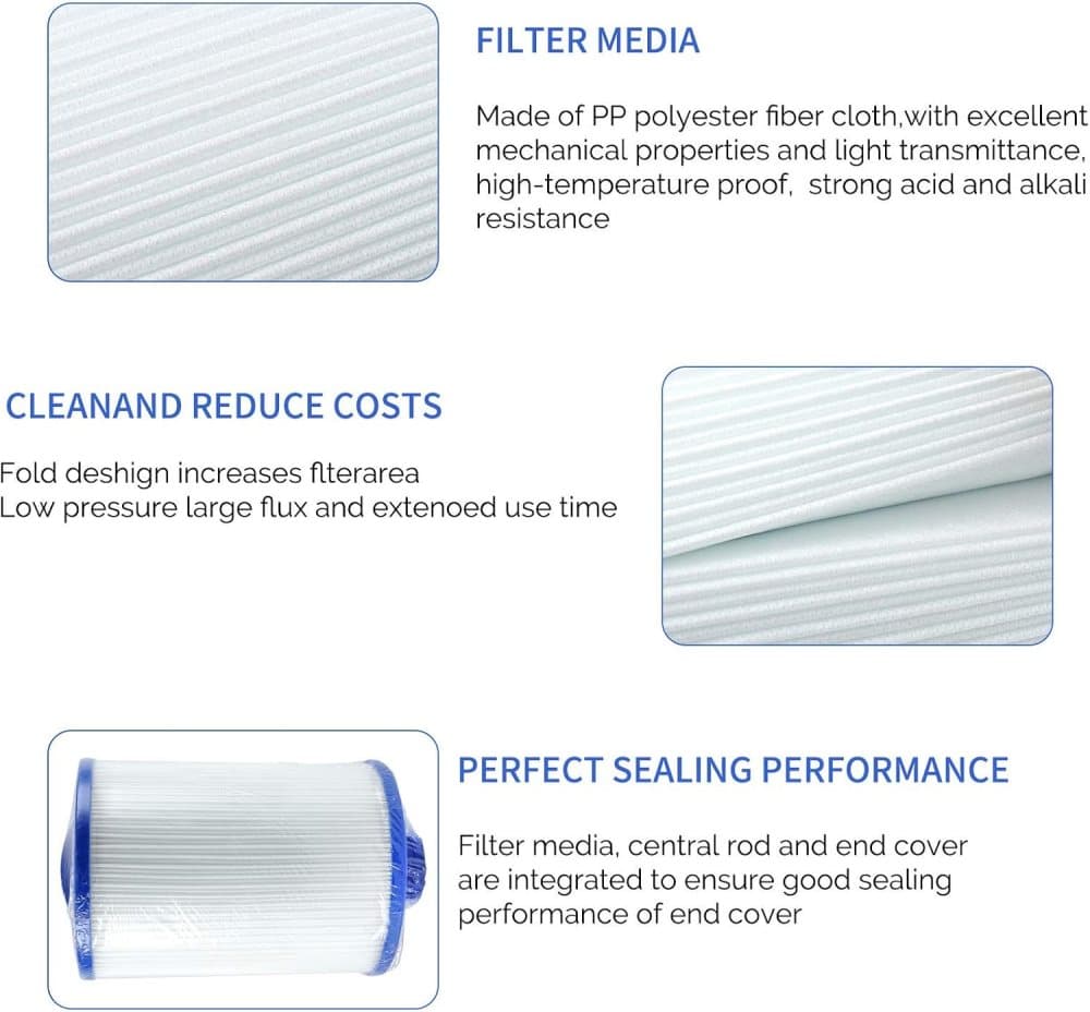 2-Pack CH-940 Spa Filter Replacement, Compatible with Multiple Hot Tub/Spa Models, 1 1/2\ V1188-MS-325-0500