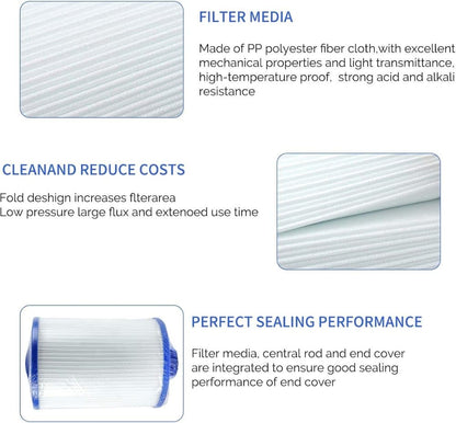 2-Pack CH-940 Spa Filter Replacement, Compatible with Multiple Hot Tub/Spa Models, 1 1/2\ V1188-MS-325-0500