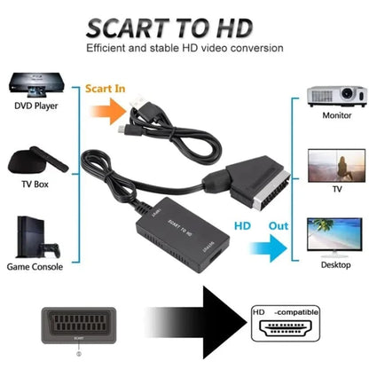 SCART to HDMI Converter 1080p with Audio and Video Support V1188-MS-325-0510