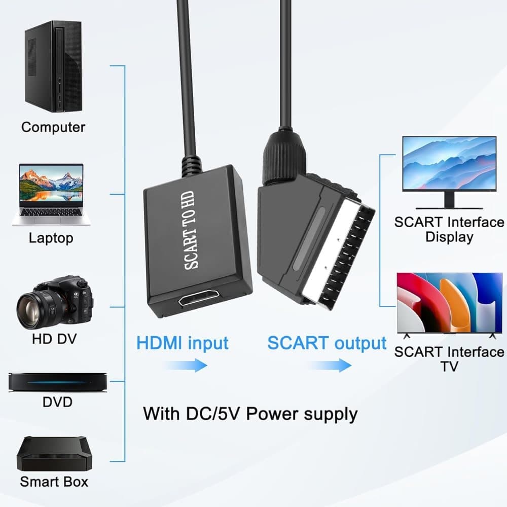 SCART to HDMI Converter 1080p with Audio and Video Support V1188-MS-325-0510