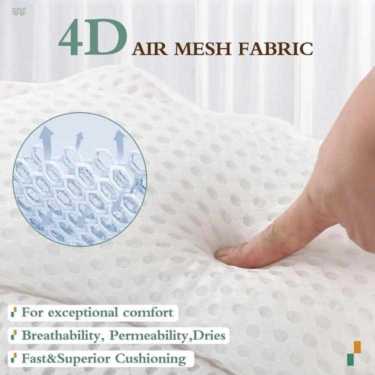 Ergonomic Bathtub Pillow with 6 Strong Suction Cups, Support for Head Neck Shoulders & Back, 4D Design, White V1188-MS-325-0553