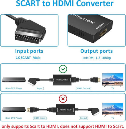 Scart to HDMI Converter 1080P HD Video Audio Adapter, Compatible with Set-Top Box Xbox PS3, Plug & Play V1188-MS-325-0644