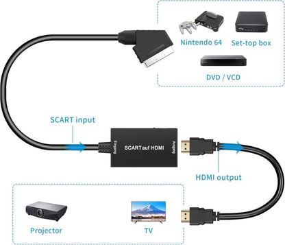 Scart to HDMI Converter 1080P HD Video Audio Adapter, Compatible with Set-Top Box Xbox PS3, Plug & Play V1188-MS-325-0644