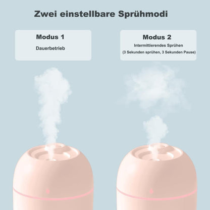 Portable Mini Humidifier 0.22L with USB, Automatic Shutoff, 2 Spray Modes for Bedroom Office and Car, Pink V1188-MS-325-0786