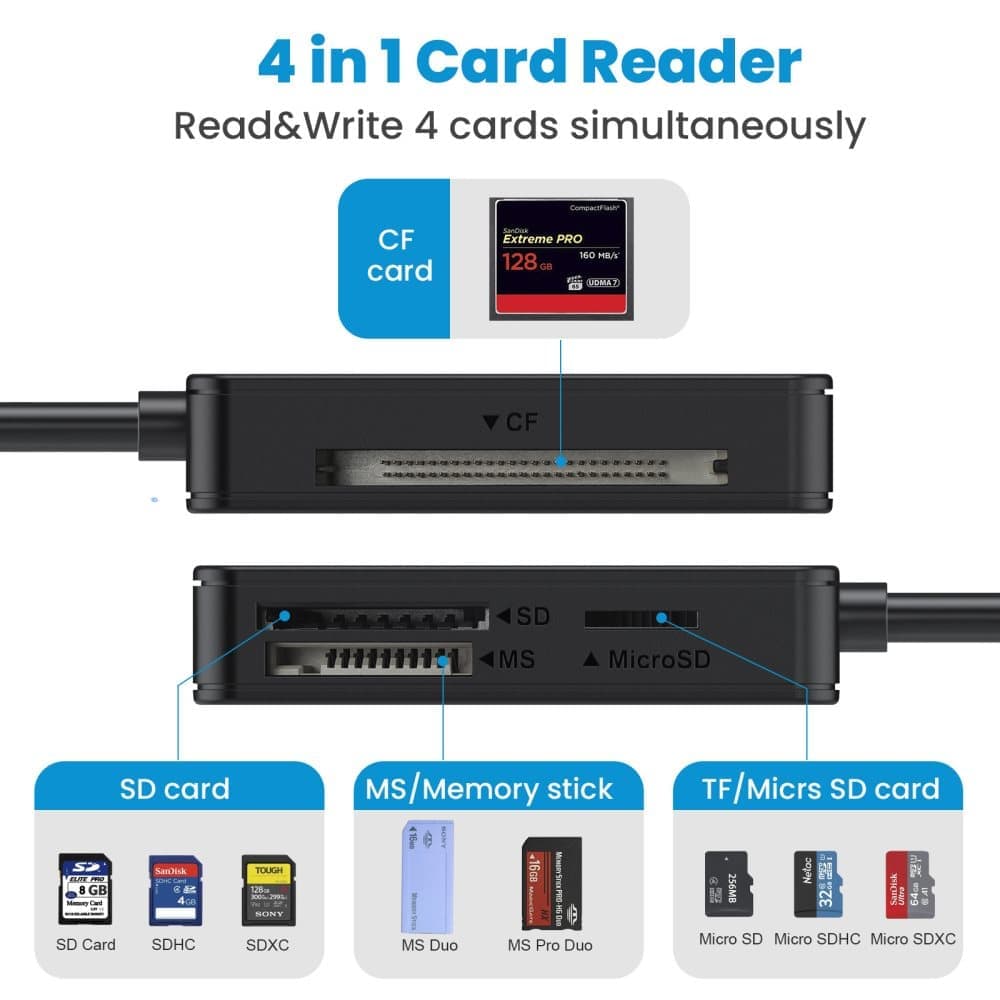 4-in-1 Card Reader USB 3.0 & USB-C High Speed 5120 Mbps, Compatible with Mac iPad PC Smartphone, Micro SD SD V1188-MS-325-0838