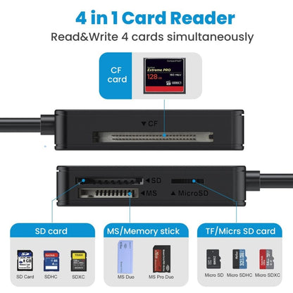 4-in-1 Card Reader USB 3.0 & USB-C High Speed 5120 Mbps, Compatible with Mac iPad PC Smartphone, Micro SD SD V1188-MS-325-0838