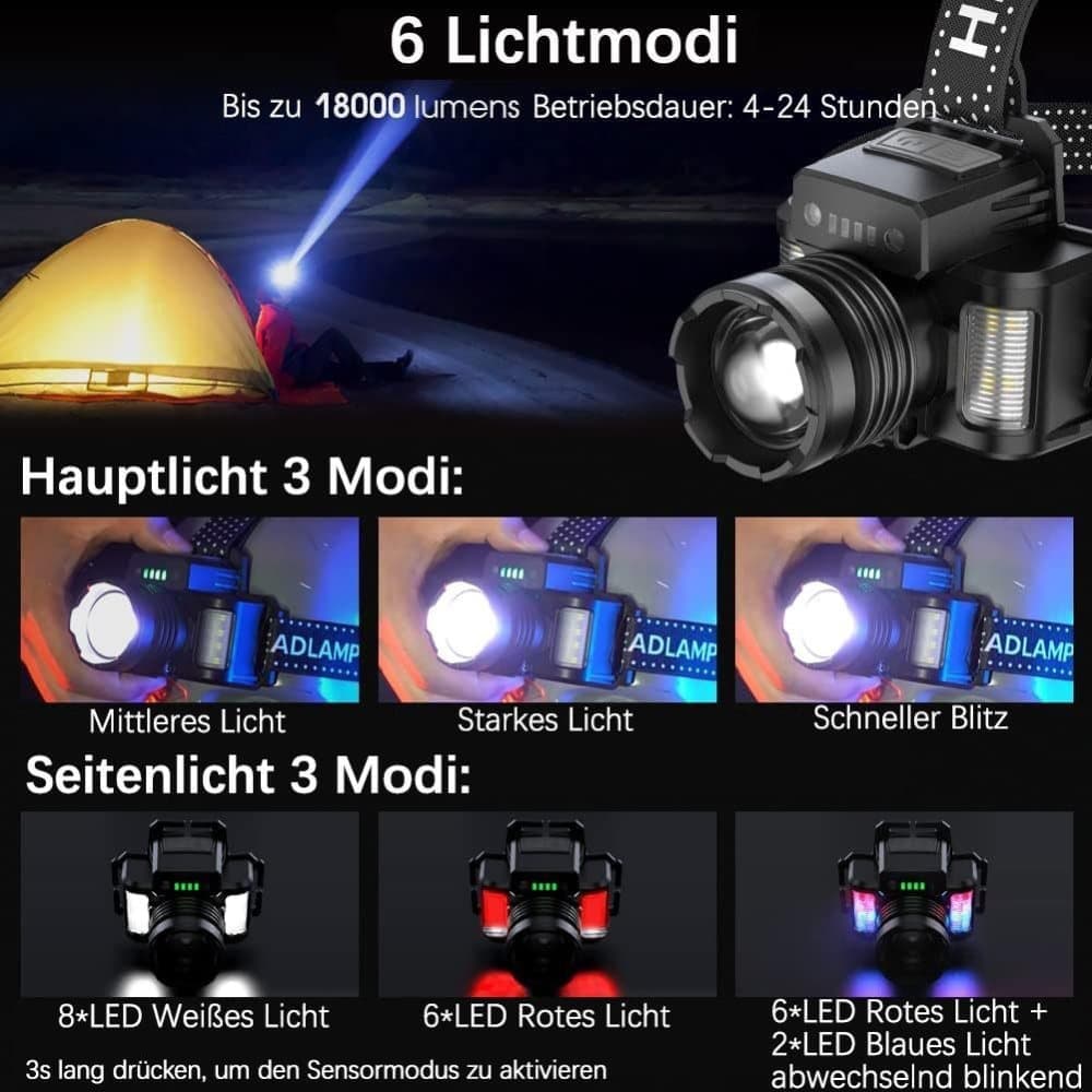 18000lm LED Headlamp USB Rechargeable Waterproof with Motion Sensor, Black V1188-MS-325-0921