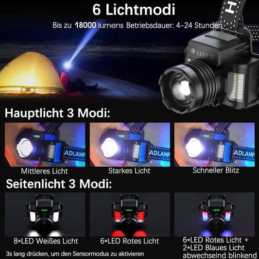 18000lm LED Headlamp USB Rechargeable Waterproof with Motion Sensor, Black V1188-MS-325-0921