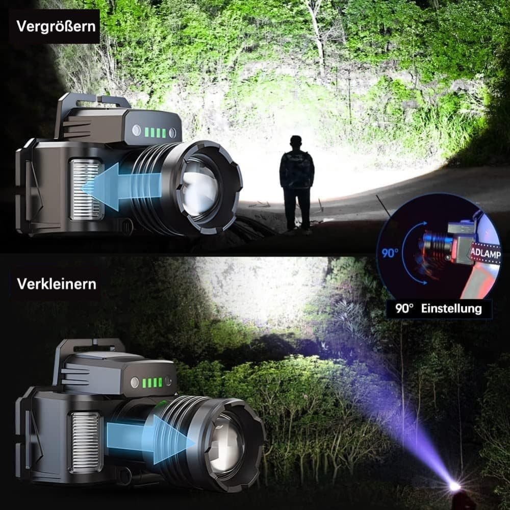 18000lm LED Headlamp USB Rechargeable Waterproof with Motion Sensor, Black V1188-MS-325-0921