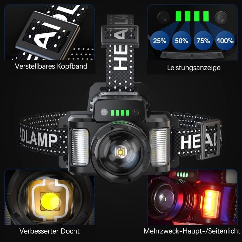 18000lm LED Headlamp USB Rechargeable Waterproof with Motion Sensor, Black V1188-MS-325-0921