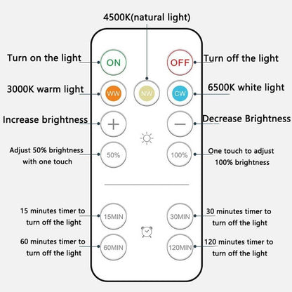 Rechargeable LED Bulb with 3 Color Temperatures 3000-6500K, Dimmable, Timer and Remote Control, E27 Lamp V1188-MS-325-0932