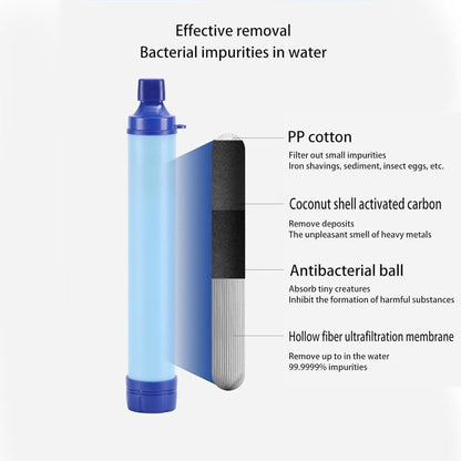 Portable Water Filter with Carbon Filter for Emergency Camping Hiking V1188-MS-325-1054