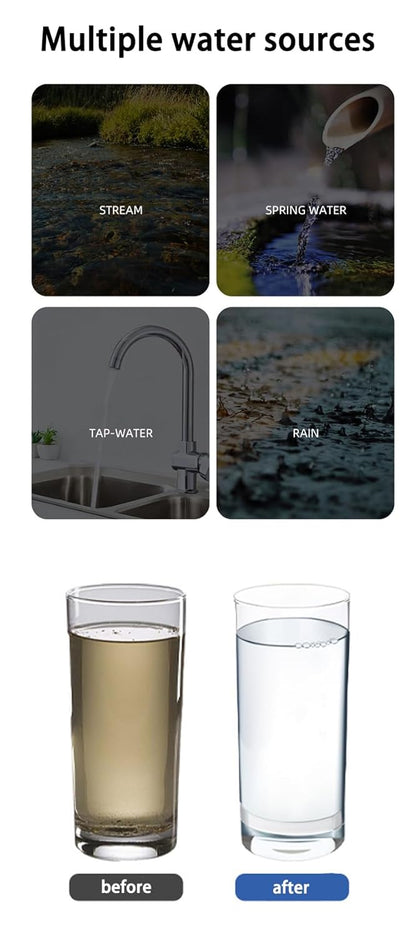 Portable Water Filter with Carbon Filter for Emergency Camping Hiking V1188-MS-325-1054
